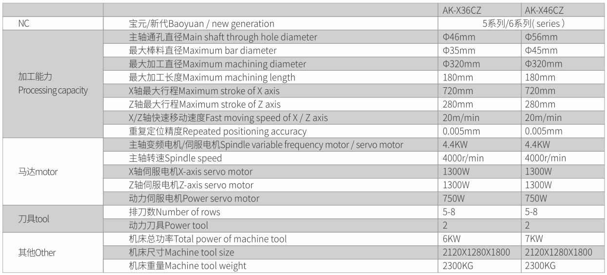 分體整體鑄造斜軌45°排刀CNC車(chē)銑復(fù)合車(chē)床-4.jpg