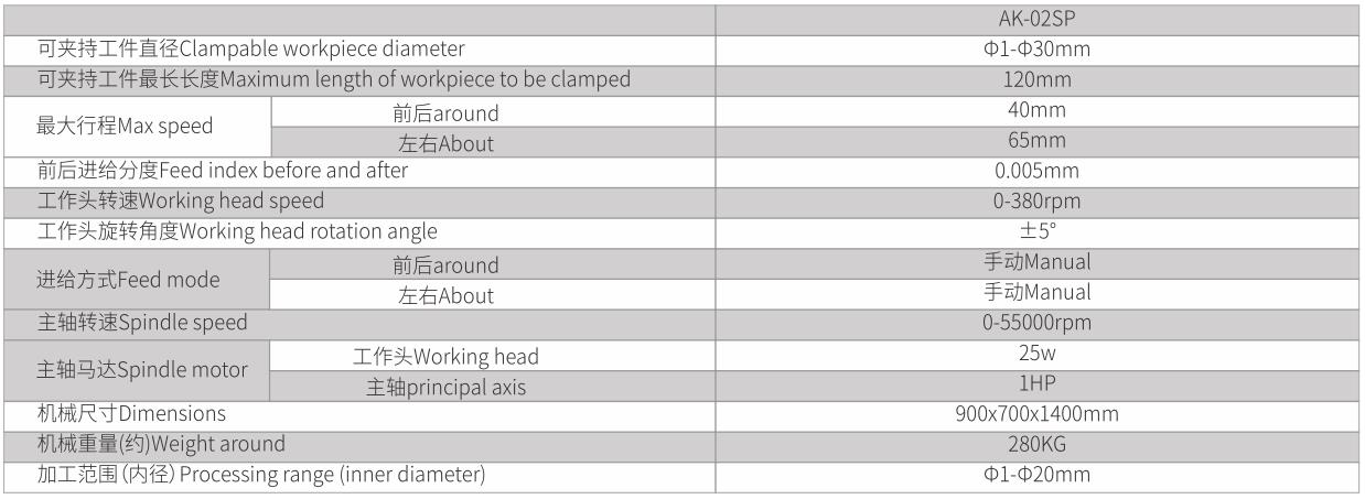 精密微型內(nèi)徑研磨機(jī) AK-02SP-3.jpg