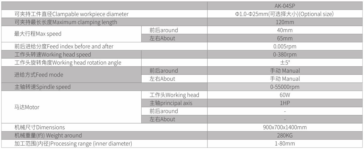 精密筒夾式內(nèi)徑研磨機(jī) AK-04SP-4.jpg