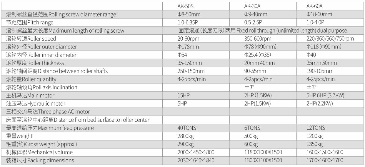 AK-30A.jpg